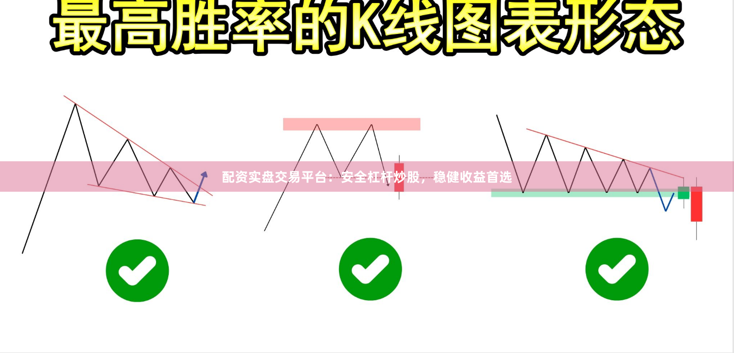 配资实盘交易平台：安全杠杆炒股，稳健收益首选